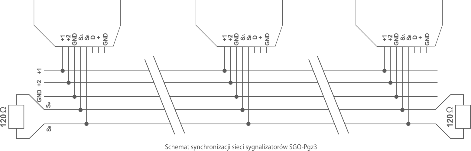 Zewnętrzny sygnalizator głosowo-optyczny SGO-Pgz3