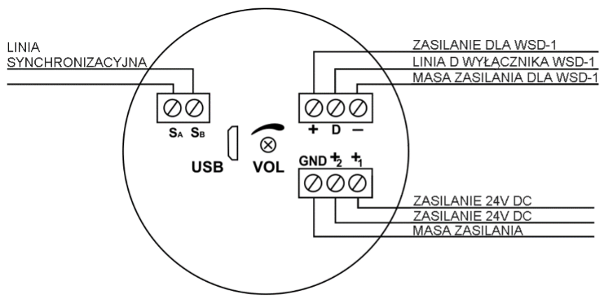 Sygnalizator głosowo-optyczny SGO-Pgw (warianty)