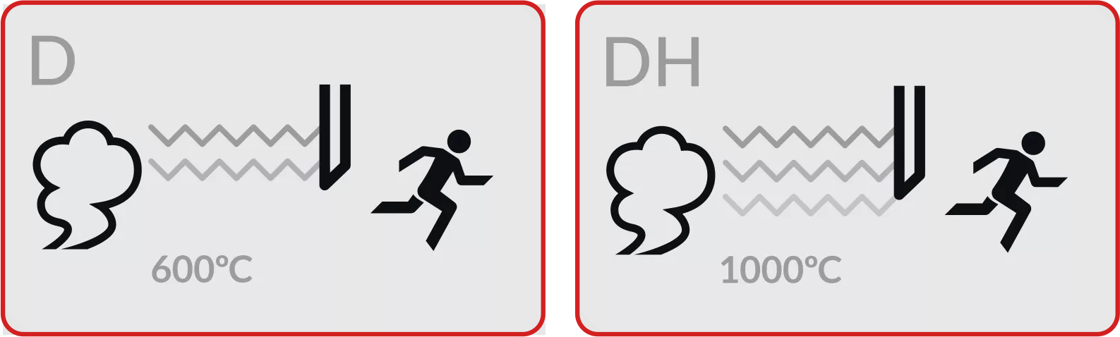 Kurtyny dymowe ruchome GSF KDR D | DH