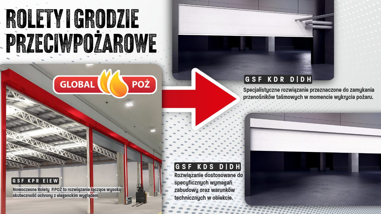 Rolety, bramy i grodzie przeciwpożarowe – skuteczna bariera bezpieczeństwa od Global Poż