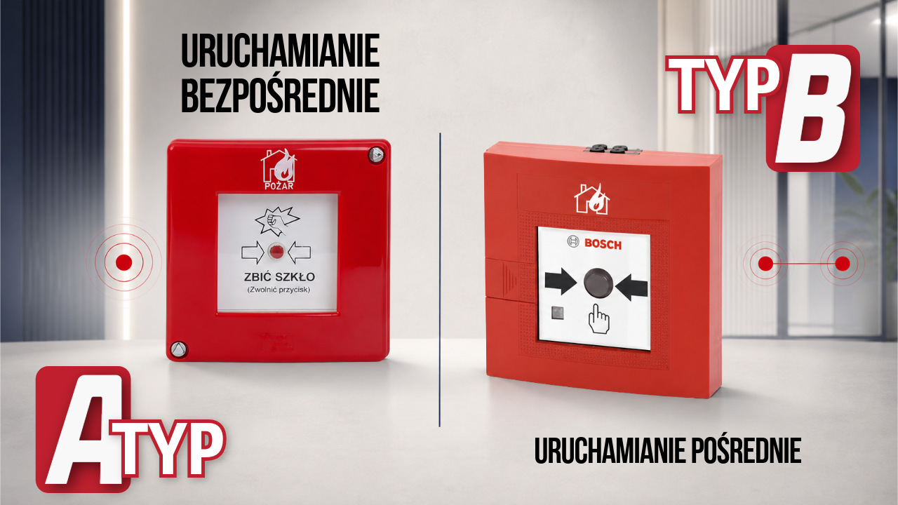 ROP ppoż., czyli ręczny ostrzegacz pożarowy – przepisy, oznaczenia i zasady stosowania
